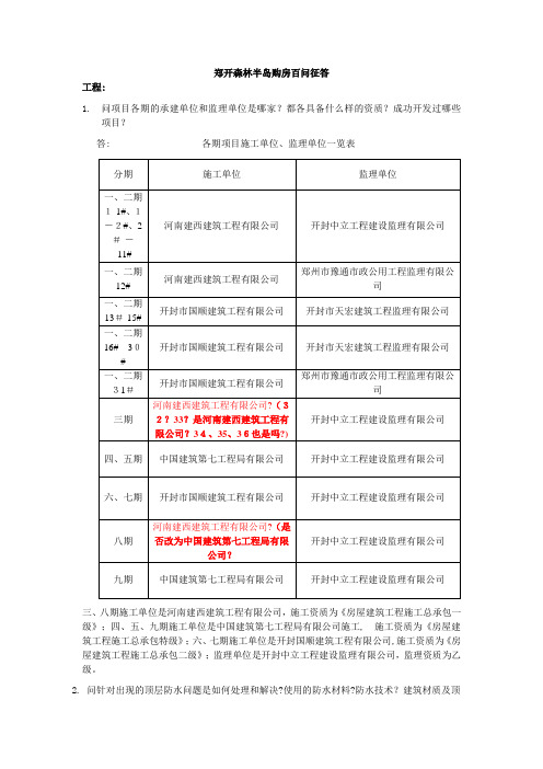 自-房地产基础知识百问百答 