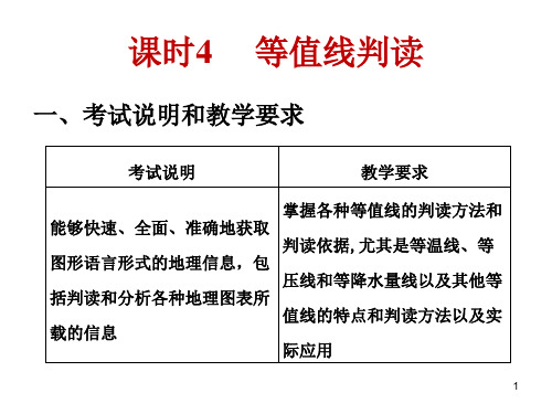 届新课标地理(全国卷)艺考生文化课冲刺课时4  等值线的判读(共36张)PPT课件