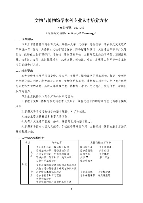 20文物与博物馆学本科专业人才培养方案