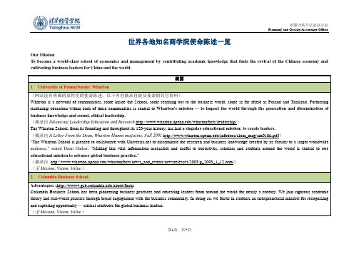 世界各地商学院使命陈述