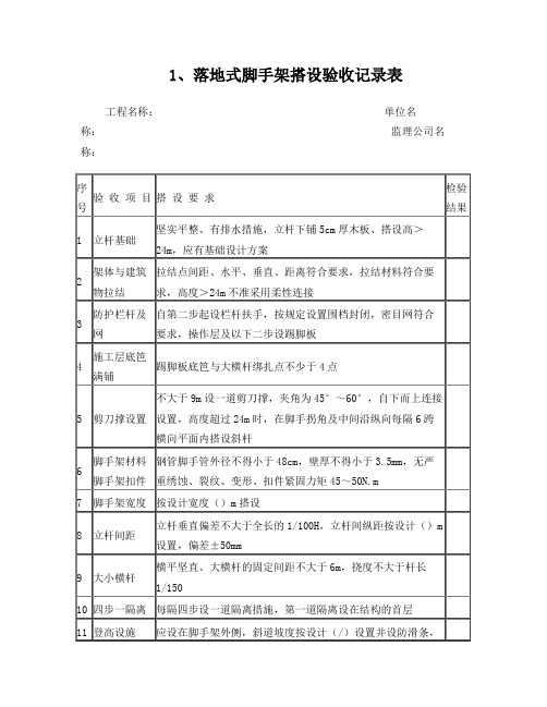 各种脚手架验收记录表