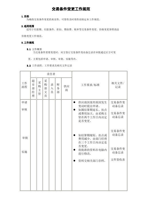 交易条件变更工作规范