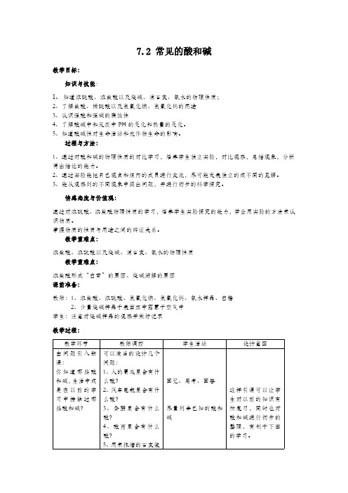 沪教版初中九年级化学-【教案一】常见的酸和碱