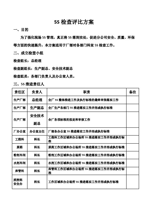 5S检查评比方案修订版