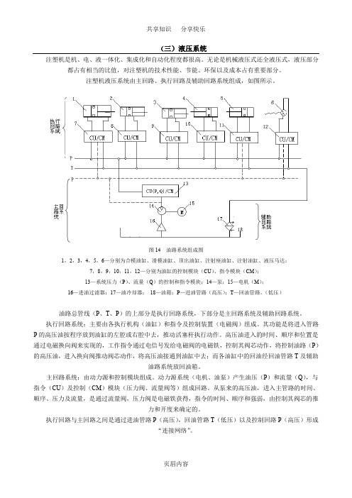 注塑机原理之液压系统