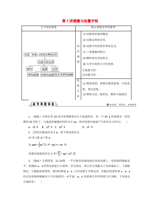 2019版高考物理二轮复习 专题二 功与能 动量 第7讲 碰撞与动量守恒学案