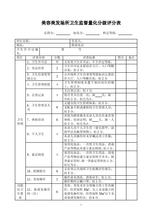 美容美发场所卫生监督量化分级评分表
