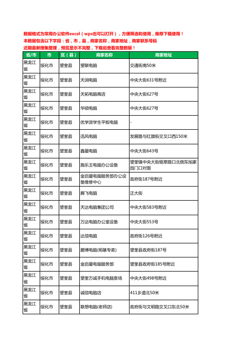 新版黑龙江省绥化市望奎县电脑工商企业公司名录名单大全33家