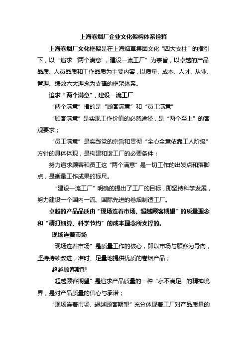 上海卷烟厂企业文化构架体系诠释