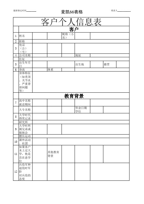 客户个人信息表