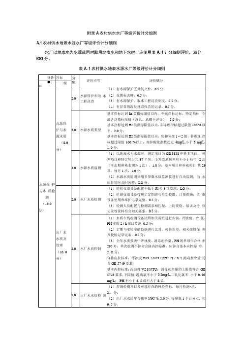 农村供水水厂等级评价计分细则(1)