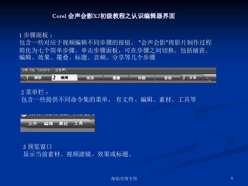 Corel会声会影X2初级教程之认识编辑器界面(精)