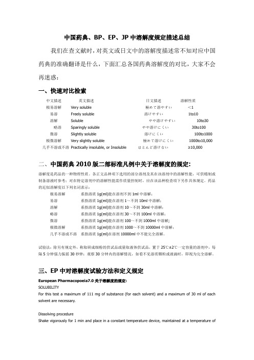 中国药典与BP、EP、JP中溶解度规定比较