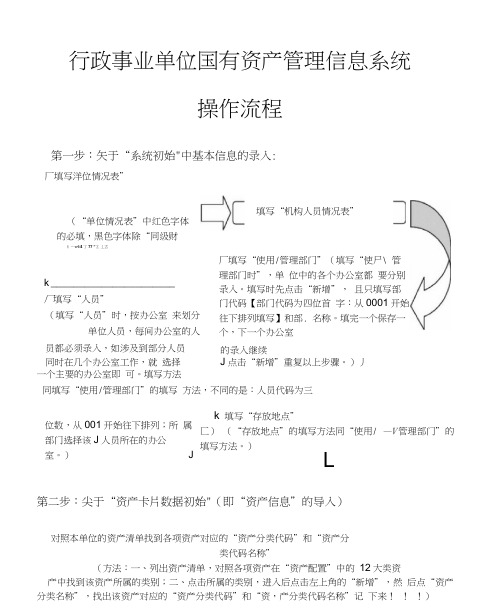 行政事业单位国有资产管理信息系统操作流程更新