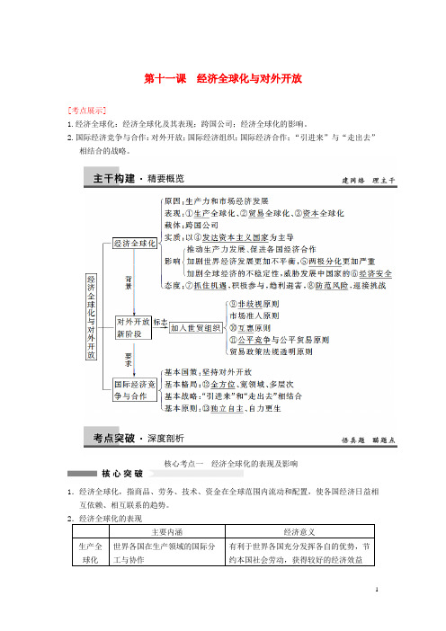 高考政治一轮总复习 411 经济全球化与对外开放 新人教版必修1