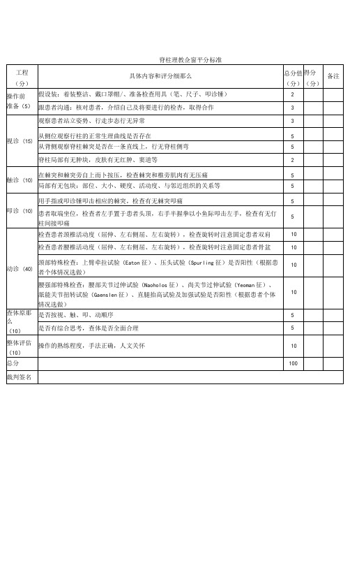 外科医师规范化培训临床操作检查-脊柱理学检查评分标准