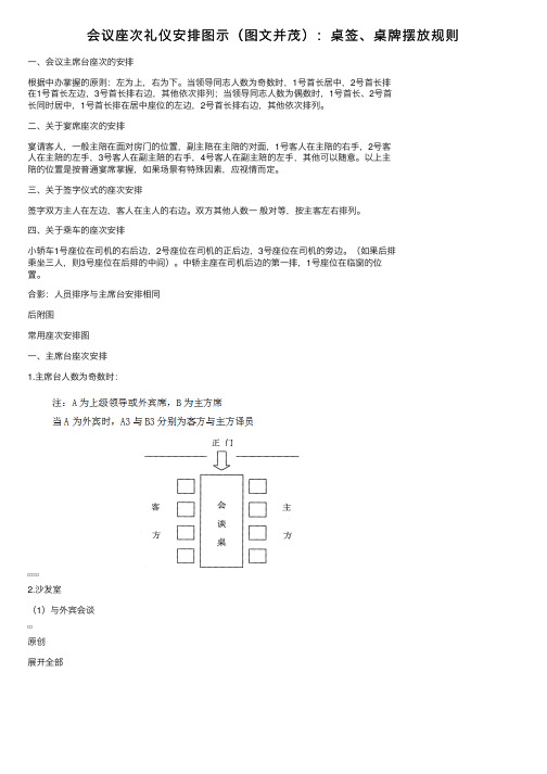 会议座次礼仪安排图示（图文并茂）：桌签、桌牌摆放规则