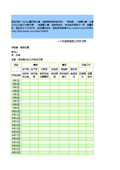 享手把手教你的客服养成好的工作习惯