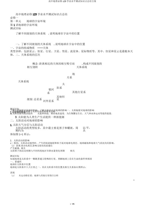 高中地理必修123学业水平测试知识点总结计划