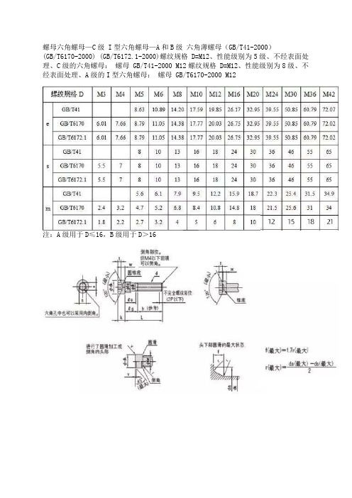 六角螺栓及螺母尺寸(详细)