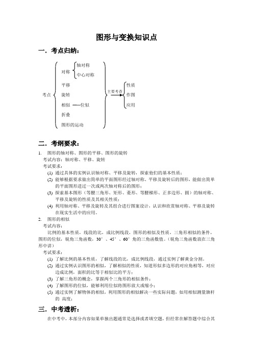 初中数学图形变换专题知识点