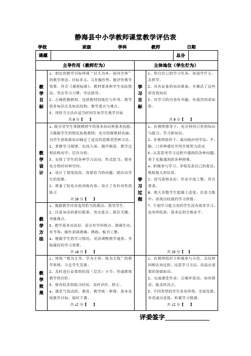 28.静海县中小学教师课堂教学评估表