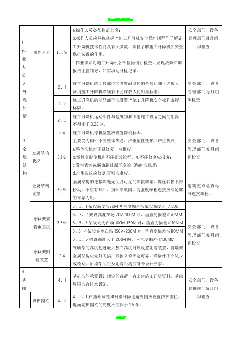 施工升降机检验内容及标准