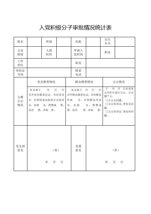 入党积极分子审批情况统计表(入档)