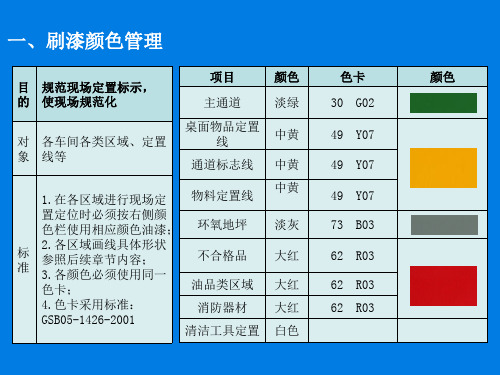 定置区域划线颜色、线条标准