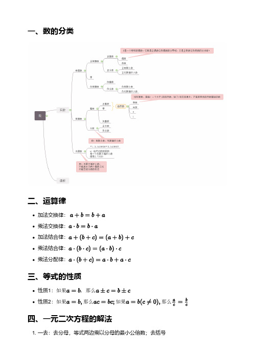 人教版七年级数学知识点总结