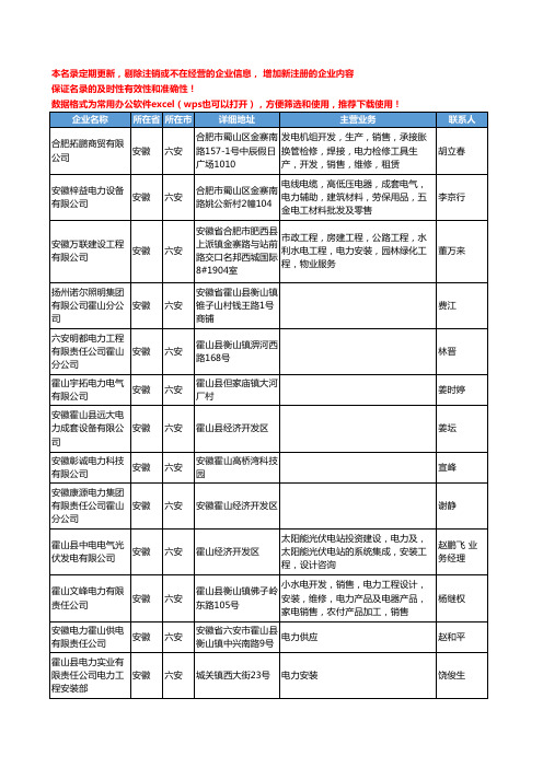 2020新版安徽省六安电力工商企业公司名录名单黄页联系方式大全186家