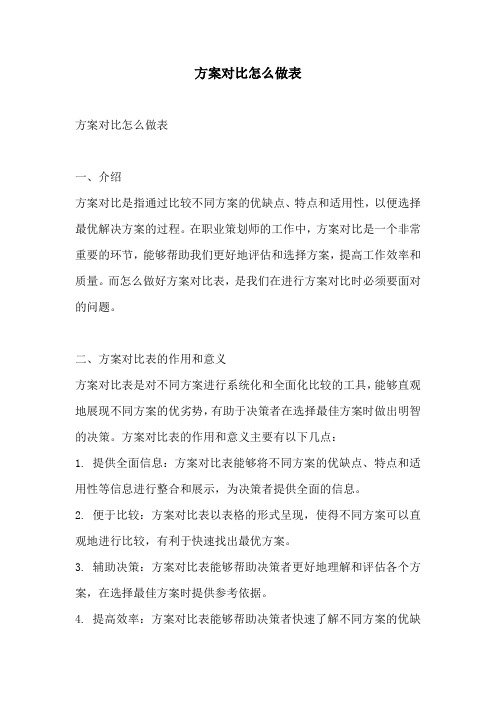 方案对比怎么做表