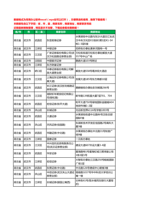 2020新版湖北省武汉市证券工商企业公司商家名录名单黄页联系电话号码地址大全211家