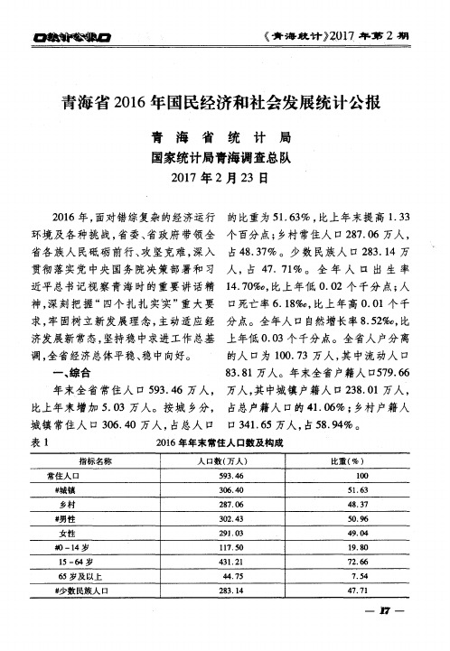 青海省2016年国民经济和社会发展统计公报