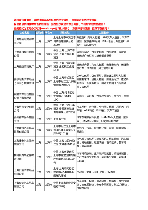 新版上海市汽车大包围工商企业公司商家名录名单联系方式大全28家