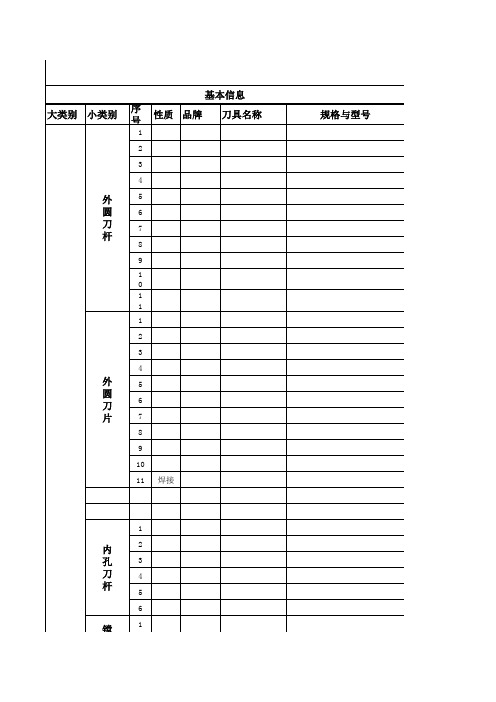 仓库刀具统计与月报表