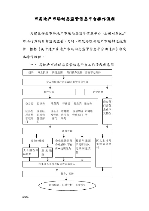 北京市房地产市场动态监管信息平台操作流程