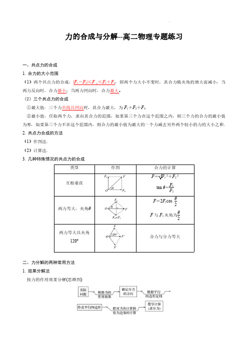 力的合成与分解(解析版)--高二物理专题练习