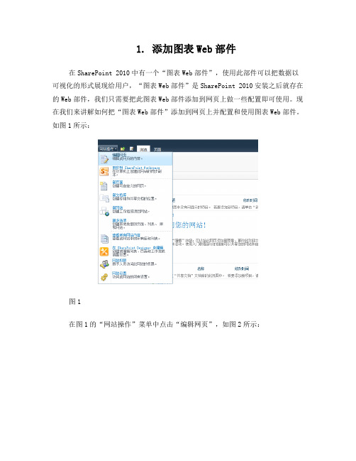 SharePoint2010图表Web部件的基本使用方法