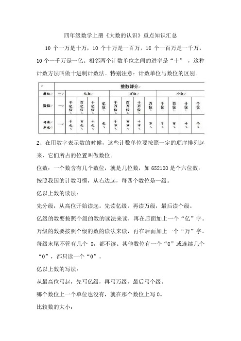 四年级数学上册《大数的认识》重点知识汇总