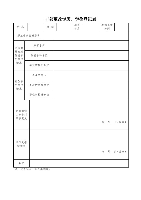 更改学历认定表、查(借)阅档案审批表