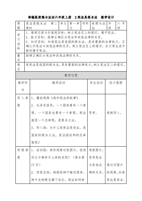 部编版六年级道德与法治上册《宪法是根本法》第2课时教学设计