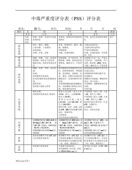 中毒严重度评分表(PSS)评分表