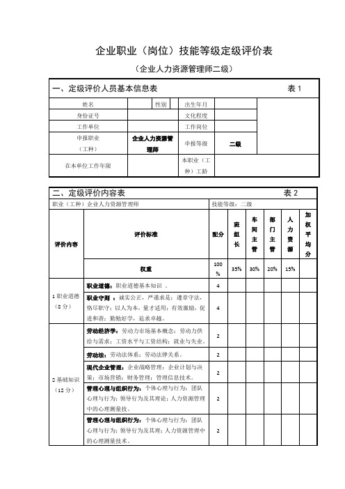 企业职业(岗位)技能等级定级评价表(企业人力资源管理师二级)