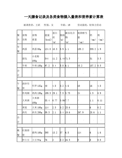 一天膳食记录及各类食物摄入量表和营养素计算表