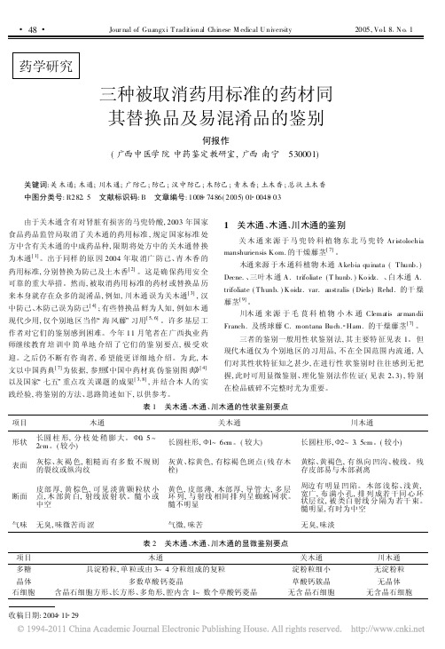 三种被取消药用标准的药材同其替换品及易混淆品的鉴别