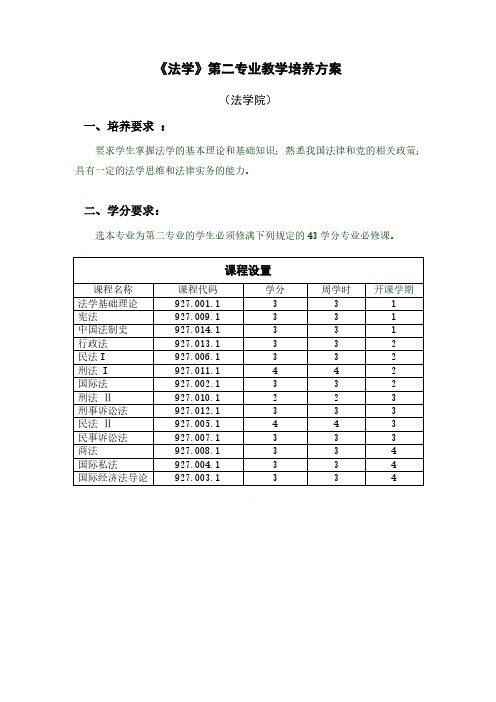 复旦大学法学第二专业培养方案