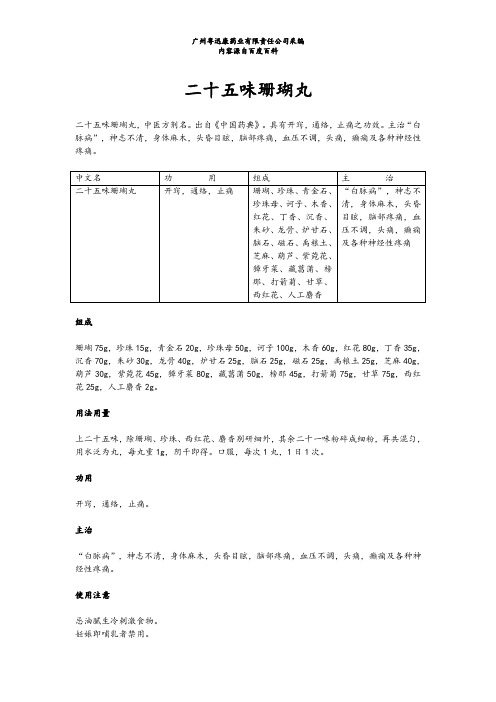 二十五味珊瑚丸百度百科