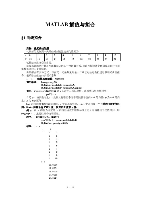 Matlab插值拟合教程