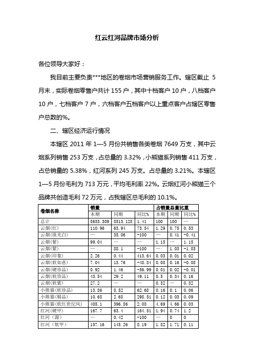 2013红云红河品牌市场分析